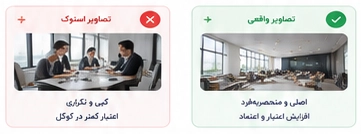 طراحی سایت شرکتی در رشت با مناسب ترین قیمت